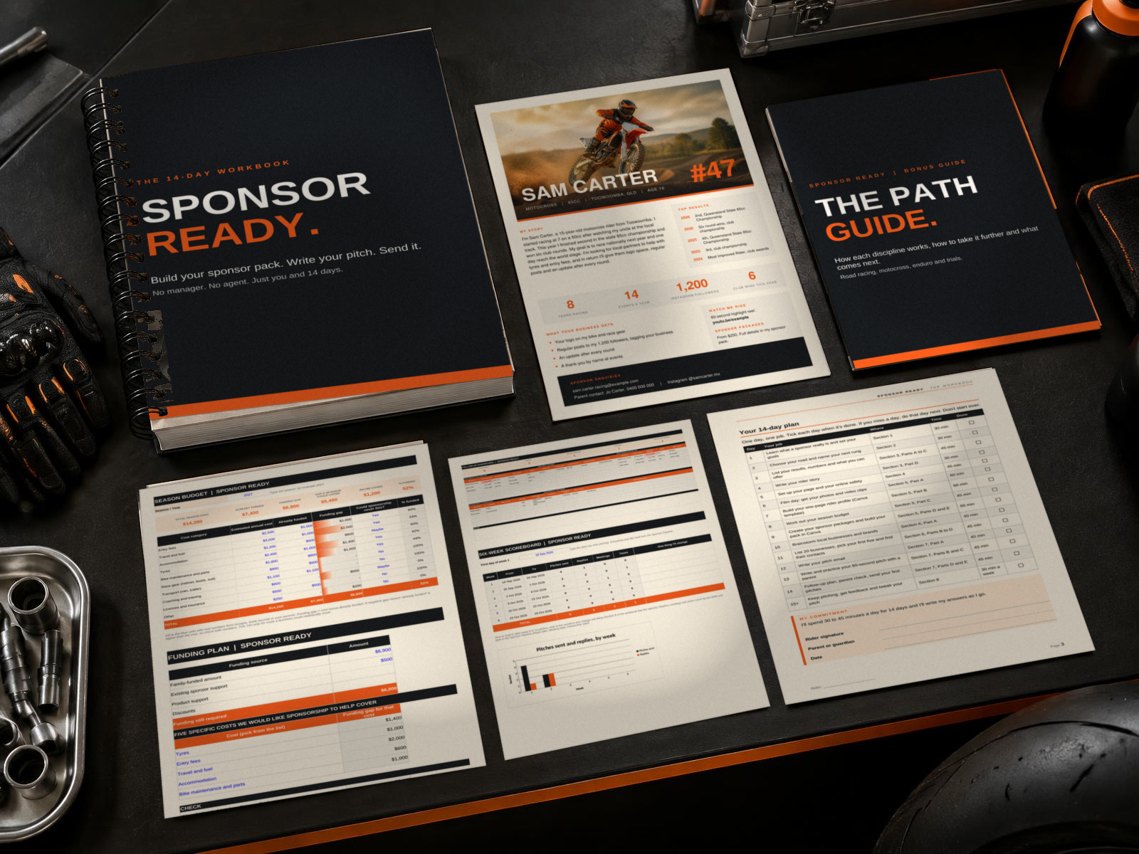 Sponsor Ready workbook, rider profile and sponsor templates